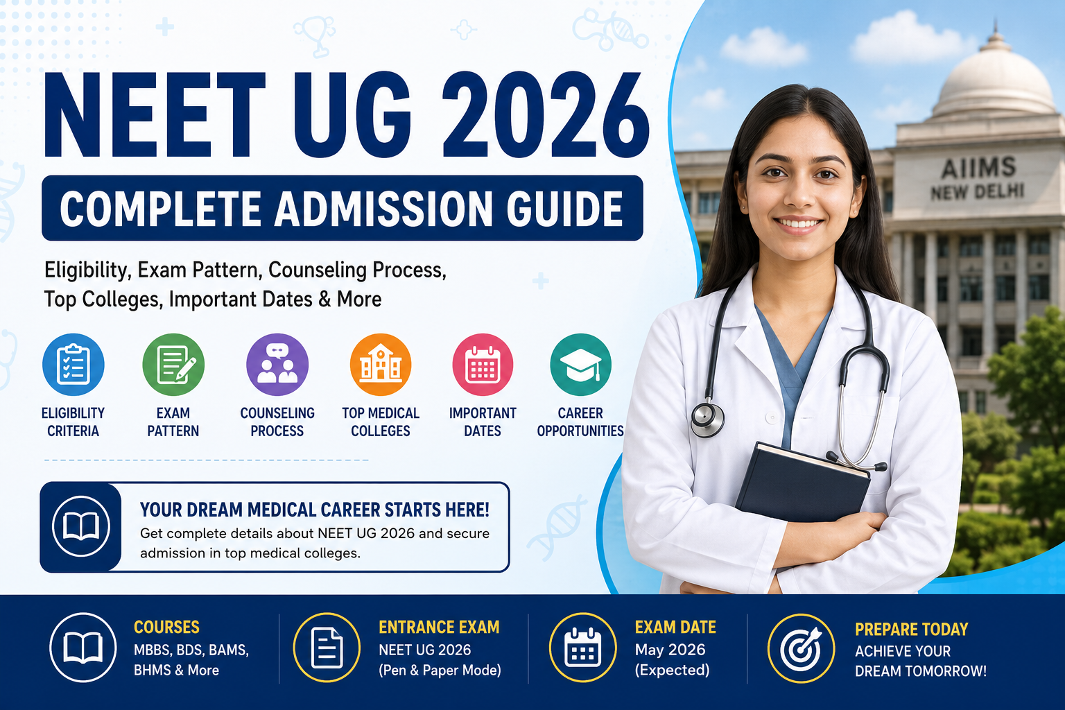 NEET UG 2026: Complete Admission Guide, Eligibility, Exam Pattern, Counseling & Top Medical Colleges